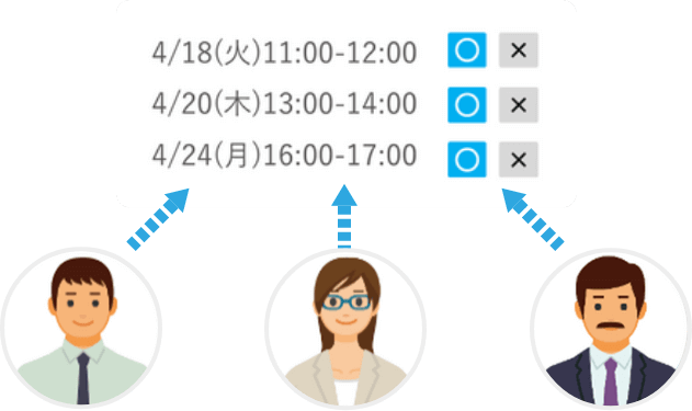 投票型の日程調整