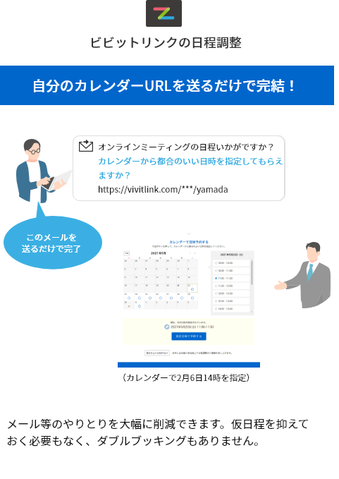 誰でも簡単にウェビナーが実施できる