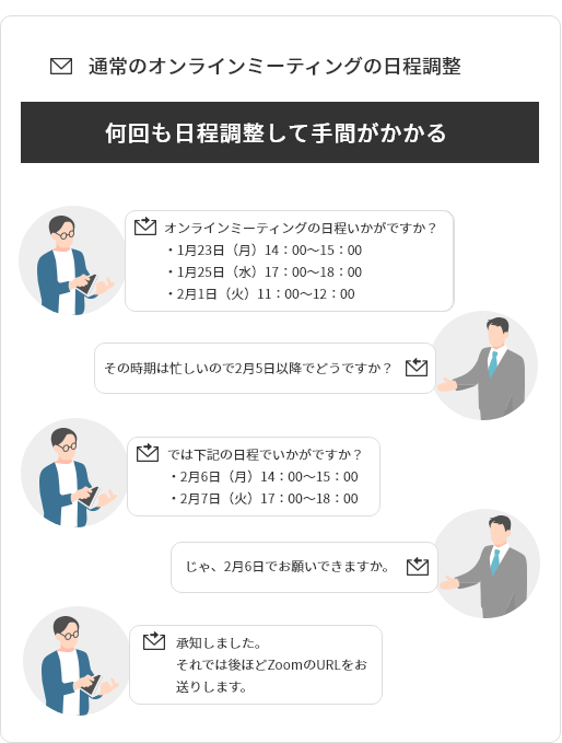 誰でも簡単にウェビナーが実施できる